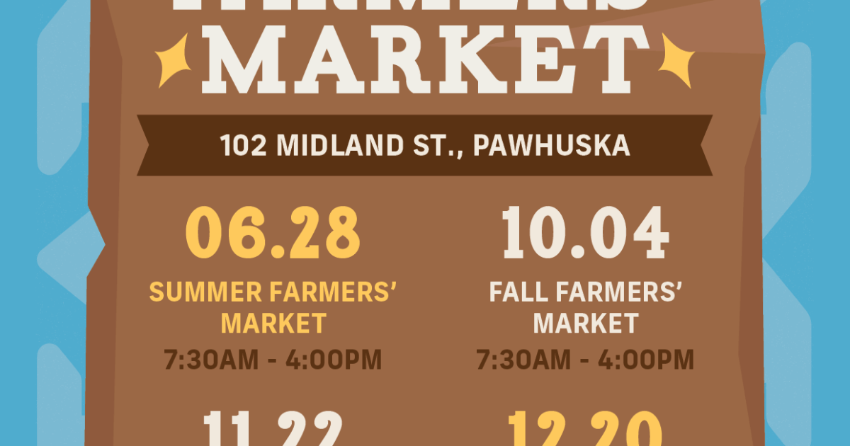 Harvest Land Announces 2023 Seasonal Farmers’ Market Dates; Online
